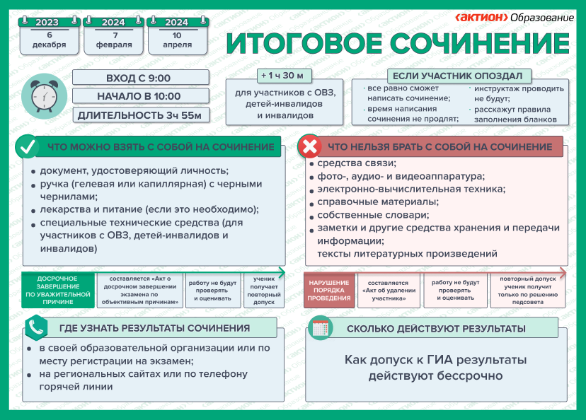 Плакат &amp;quot;Итоговое сочинение&amp;quot;